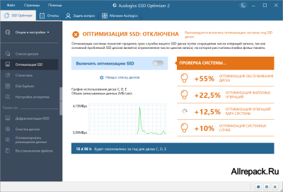 Оптимизация ssd